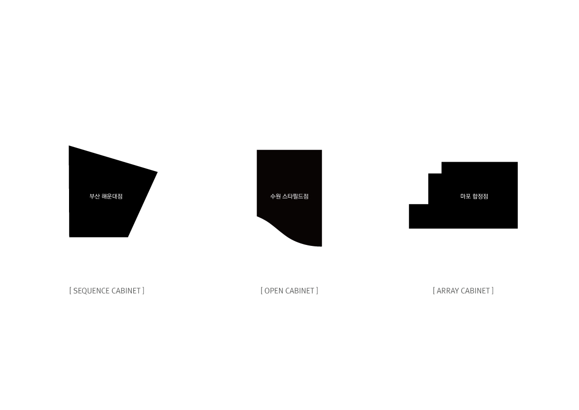 SIDIZ The progressive, Hapjeong